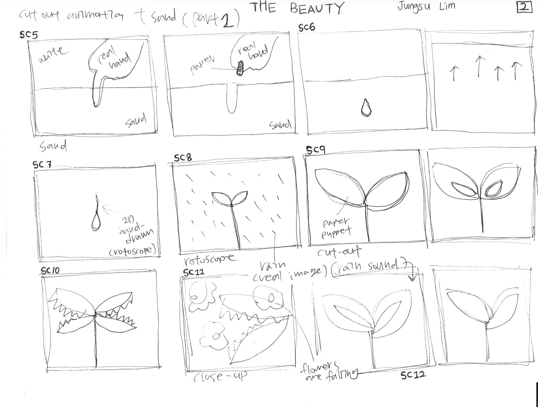 The Beauty storyboard page 2